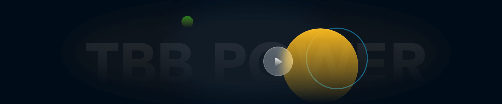 video list