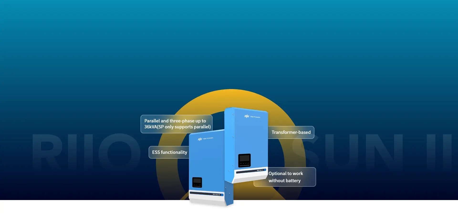 RiiO Sun II (LV&SP) solar inverter for backup power applications product features
