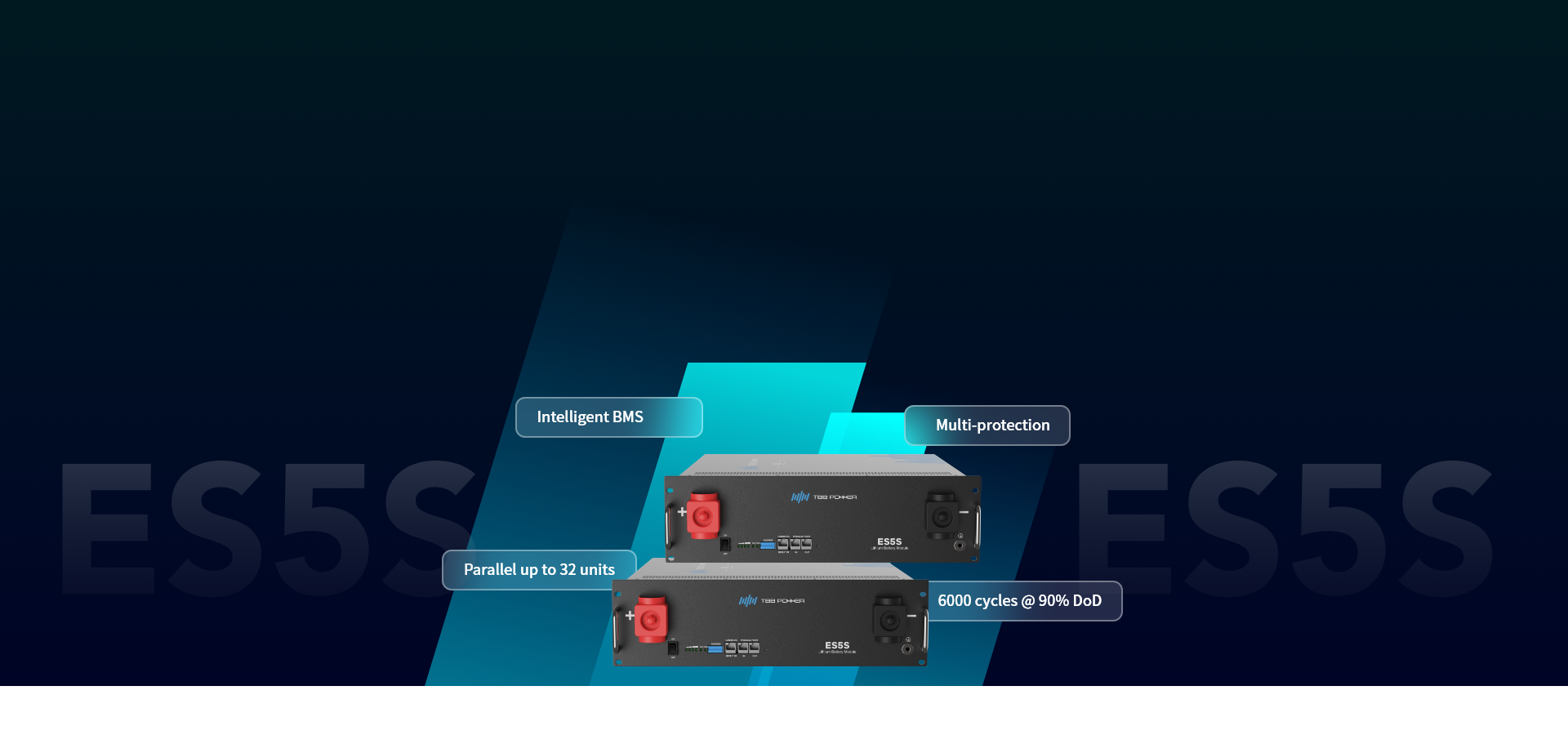 ES5S lithium battery product features