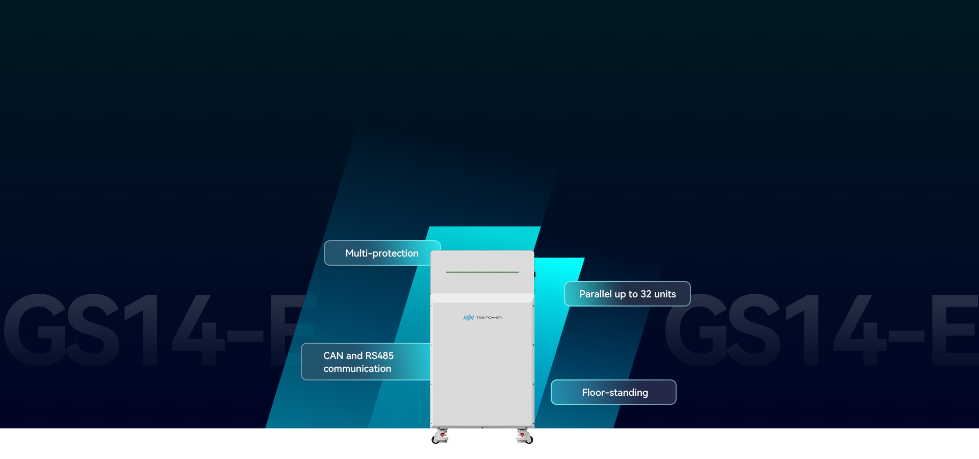 GS14-E lithium battery product features