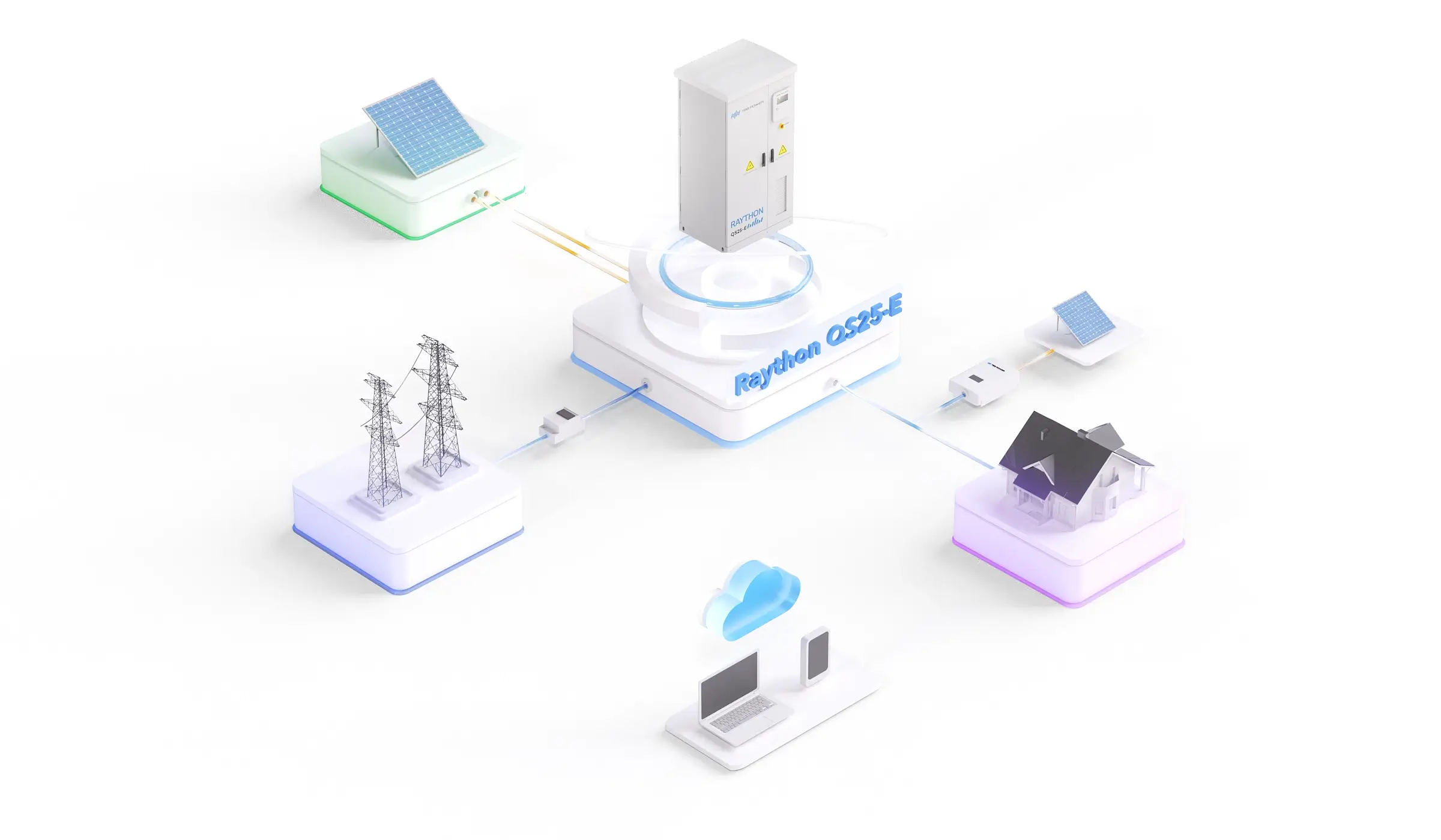 raython qs series all-in-one ess for Industrial and commercial energy storage
